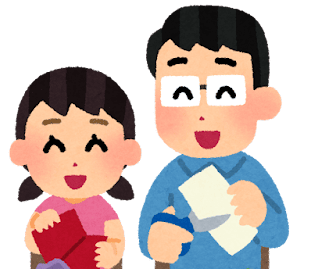 対象と規模